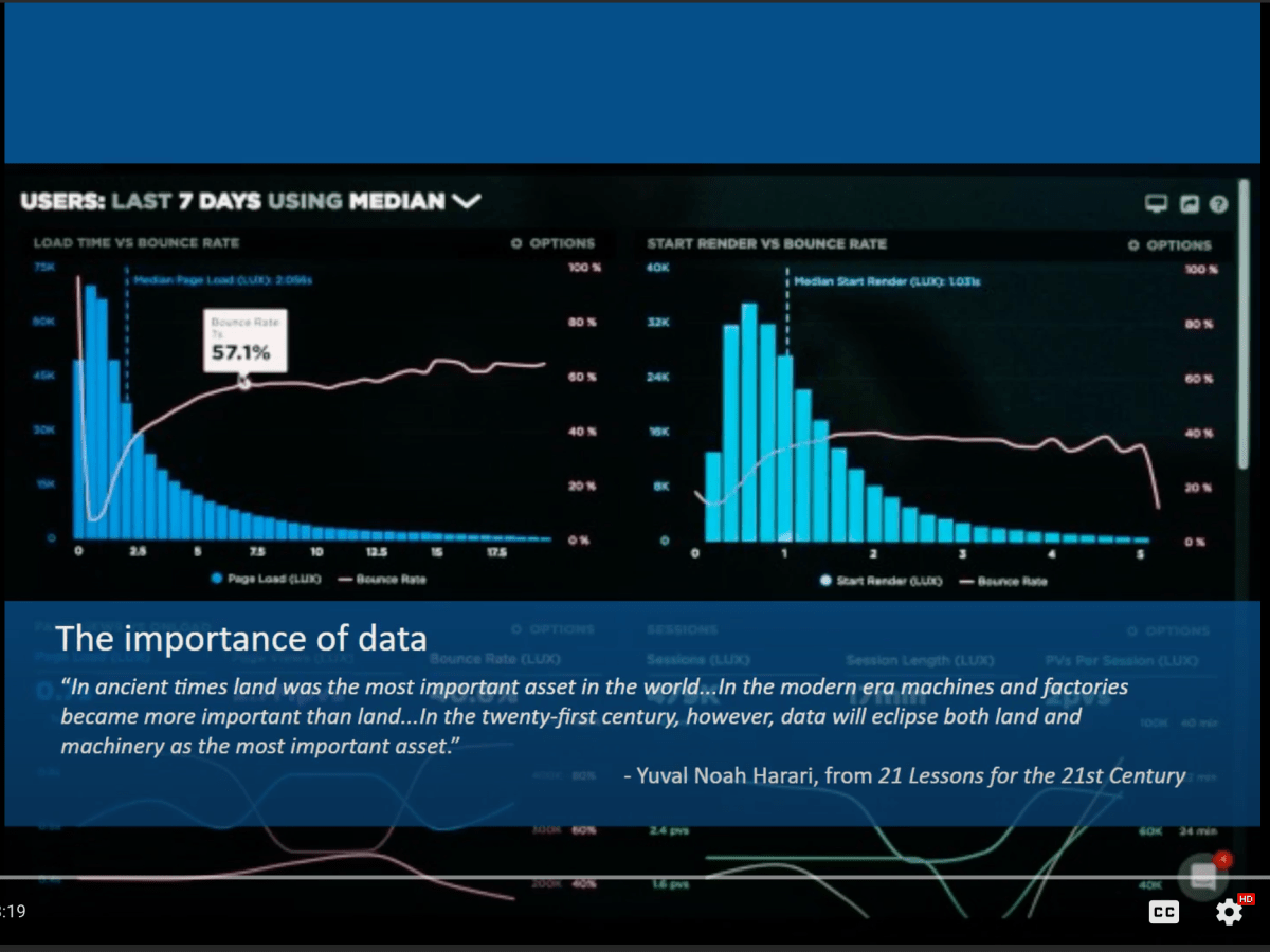 Learning to Speak&nbsp;Data